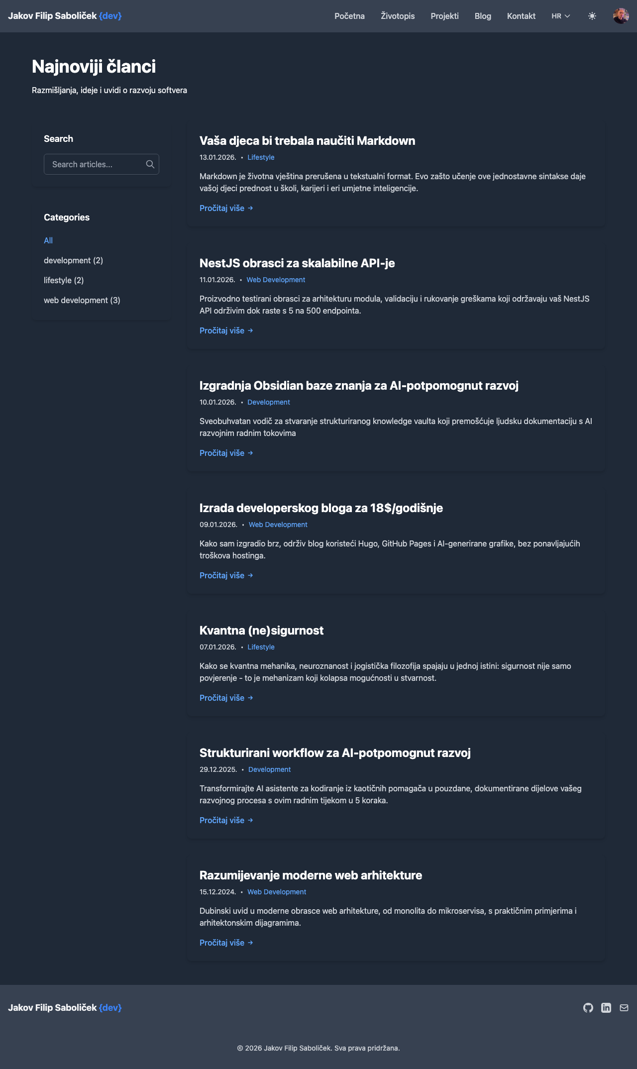 Blog listing in Croatian with localized titles, dates, and category labels